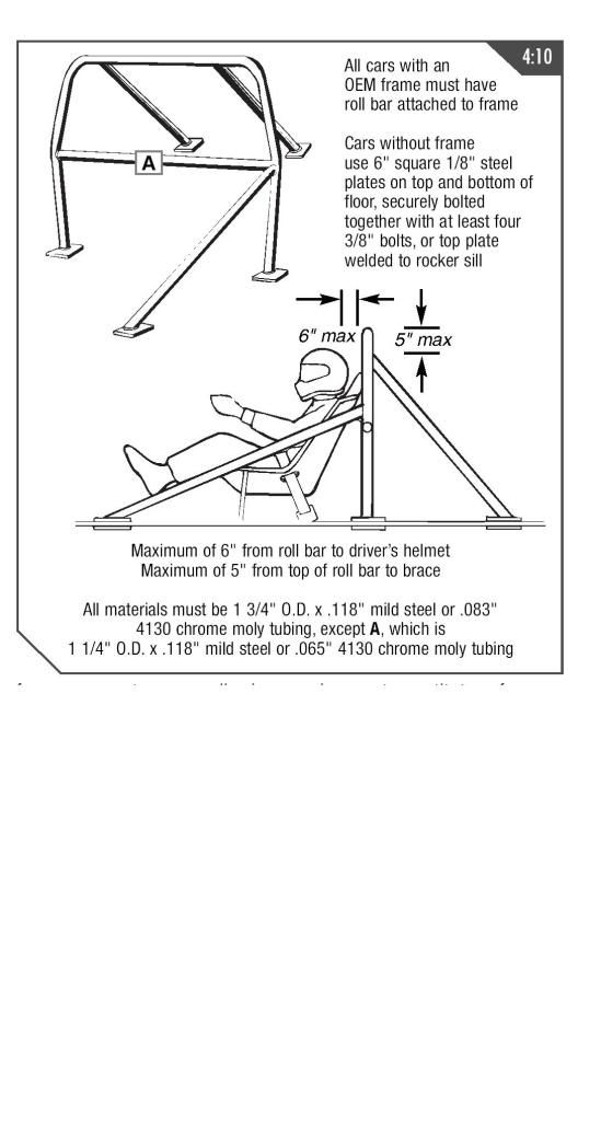 Nhra Rule Book Roll Bar / Blackout If your friends have a rule book