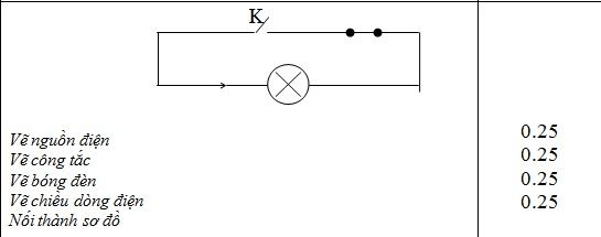 dapancau2_banga_ngay2_zpsd819af08.jpg
