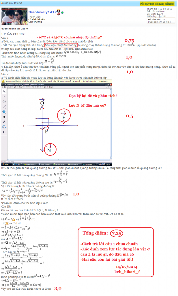 thaolovely1412_zpse29b4906.png