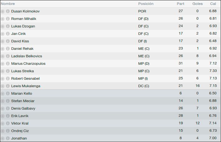 jugadores_zpsfd2568b2.jpg