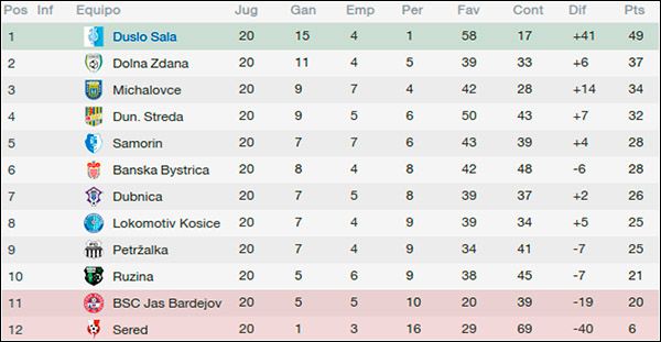liga1_zps81ababeb.jpg