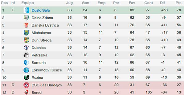 liga2_zps7fa3855b.jpg